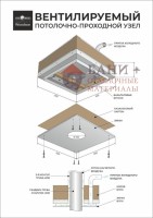 Вентилируемый потолочно-проходной узел Кубасту 600*600 — с отверстием по центру ф200
