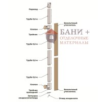 КуБасту вертикальная